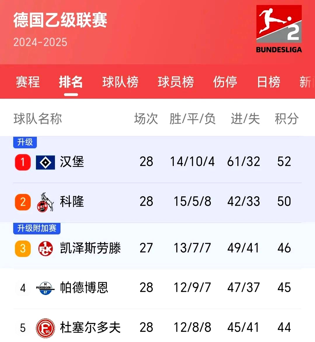 清晨德国杯传出新动向，皇家社会篮板制胜，管理层表态——气氛紧张，细节决定成败的简单介绍